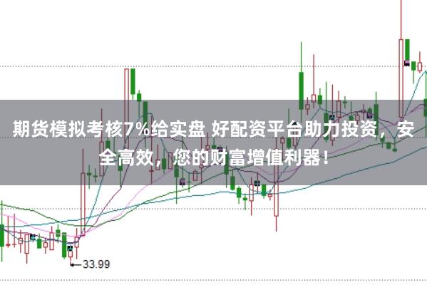 期货模拟考核7%给实盘 好配资平台助力投资，安全高效，您的财富增值利器！