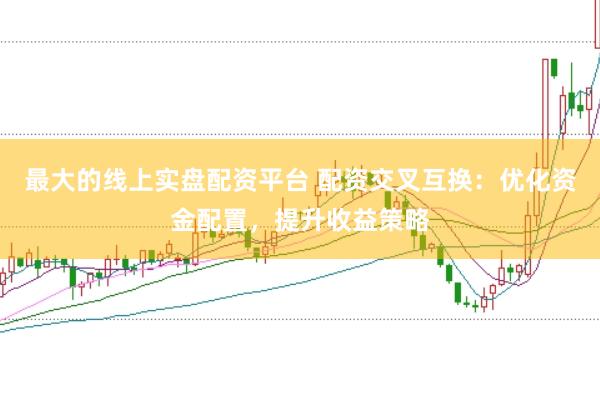最大的线上实盘配资平台 配资交叉互换：优化资金配置，提升收益策略