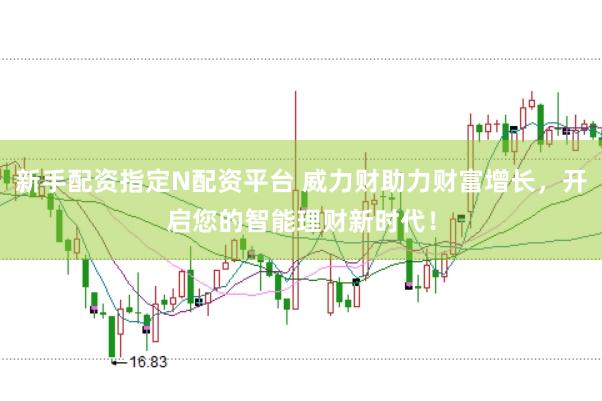 新手配资指定N配资平台 威力财助力财富增长，开启您的智能理财新时代！