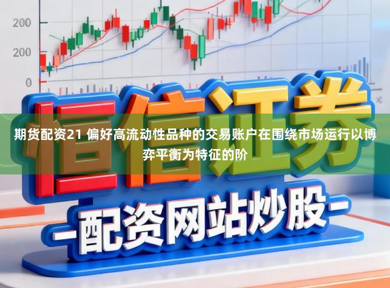 期货配资21 偏好高流动性品种的交易账户在围绕市场运行以博弈平衡为特征的阶
